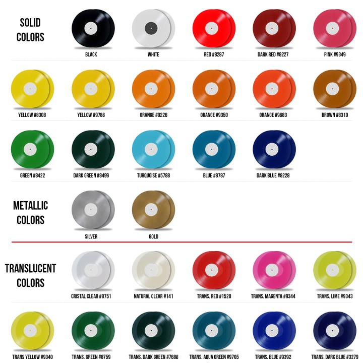 Persen van 12" Vinyl, EP, LP | Distrolution Merch